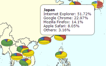 mapping software (html5)